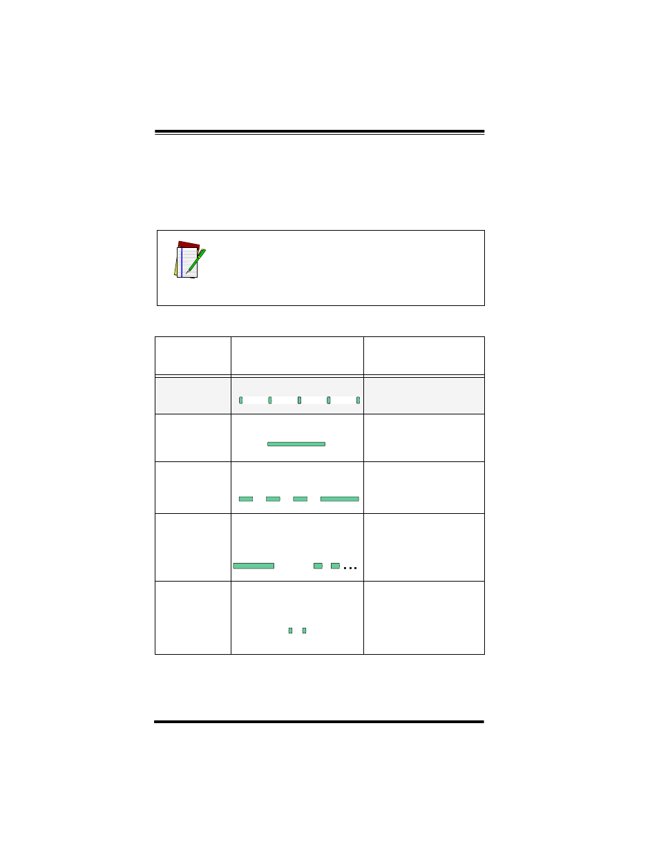 Led and beeper indications, And beeper indications f | PSC PowerScanTM RF User Manual | Page 18 / 32