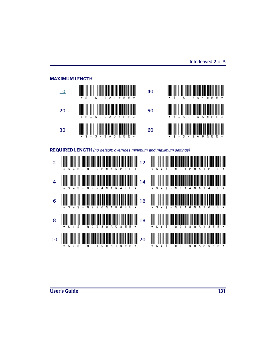 0a10ee, 0a40ee, 0a20ee | 0a50ee, 0a30ee, 0a60ee | PSC PT2000TM User Manual | Page 141 / 168