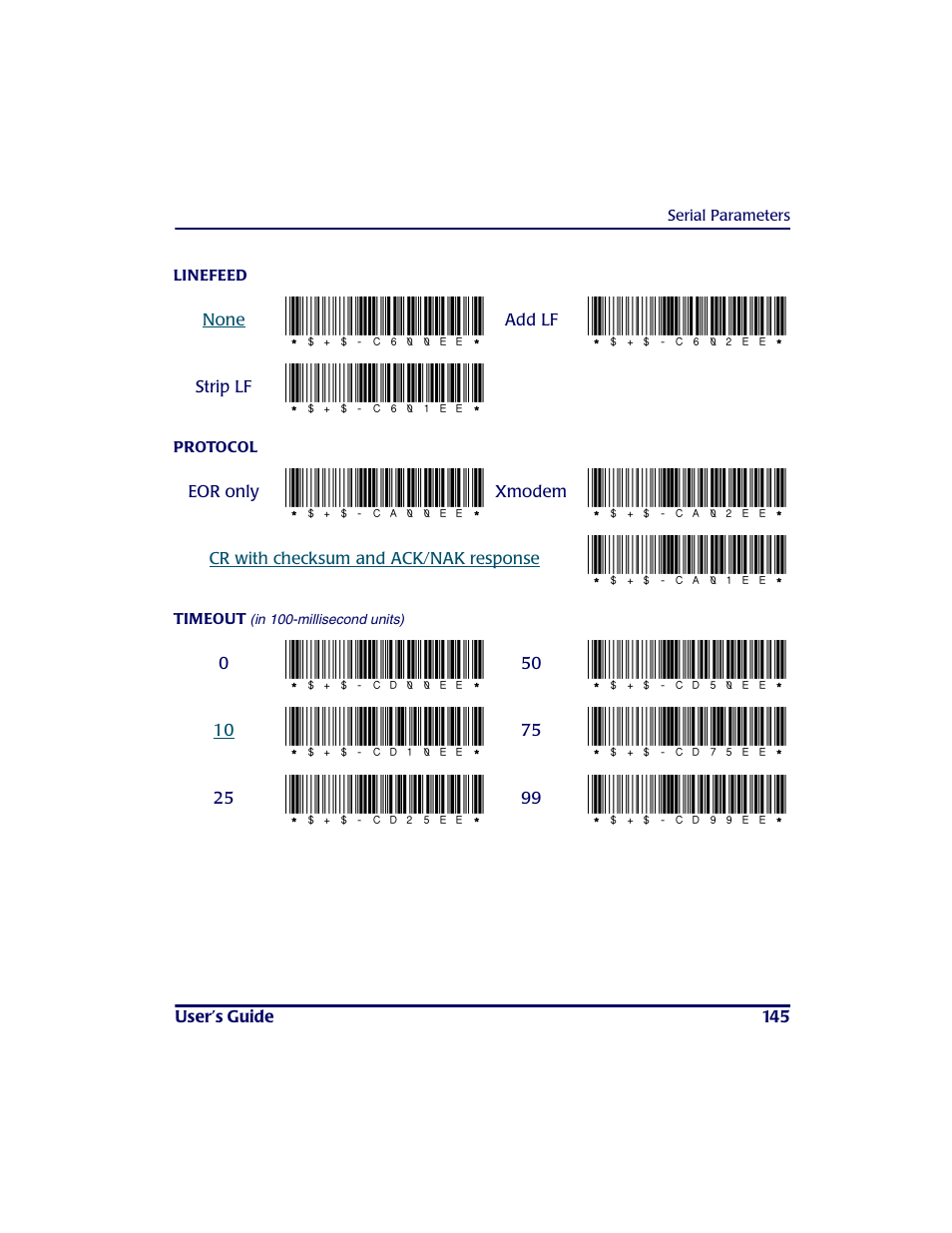 C600ee, C602ee, C601ee | Ca00ee, Ca02ee, Ca01ee, Cd00ee, Cd50ee, Cd10ee, Cd75ee | PSC PT2000TM User Manual | Page 155 / 168