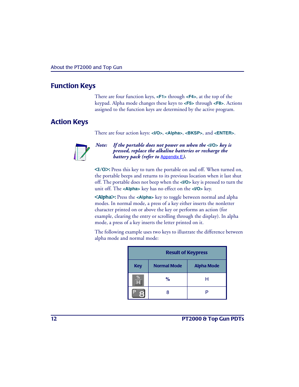 Function keys, Action keys, Function keys action keys | PSC PT2000TM User Manual | Page 22 / 168