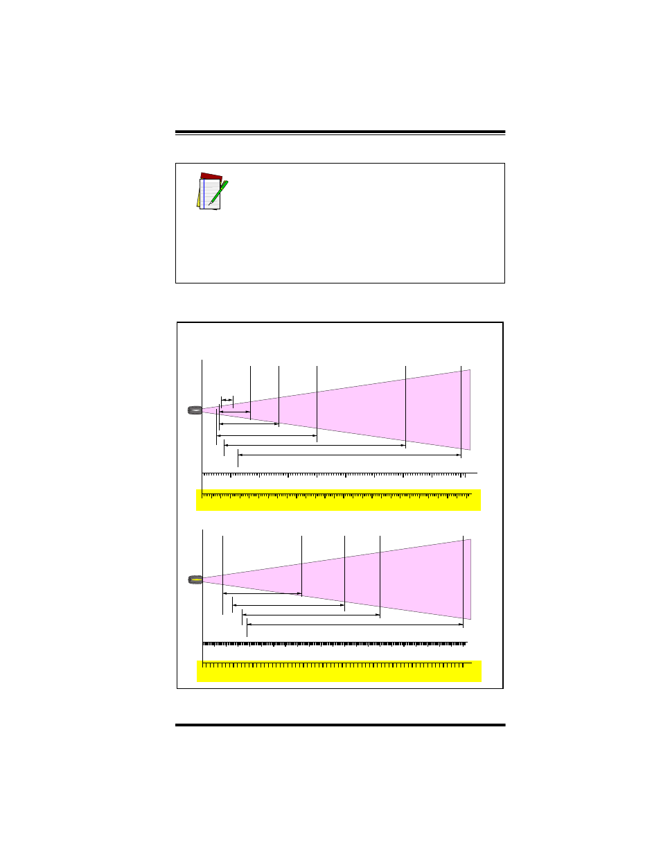 Figure 5. depth of field (lr), Depth of field, User’s guide | Paper labels (lr decoded model, code 39), Reflective labels (lr decoded model, code 39) | PSC LR User Manual | Page 11 / 20