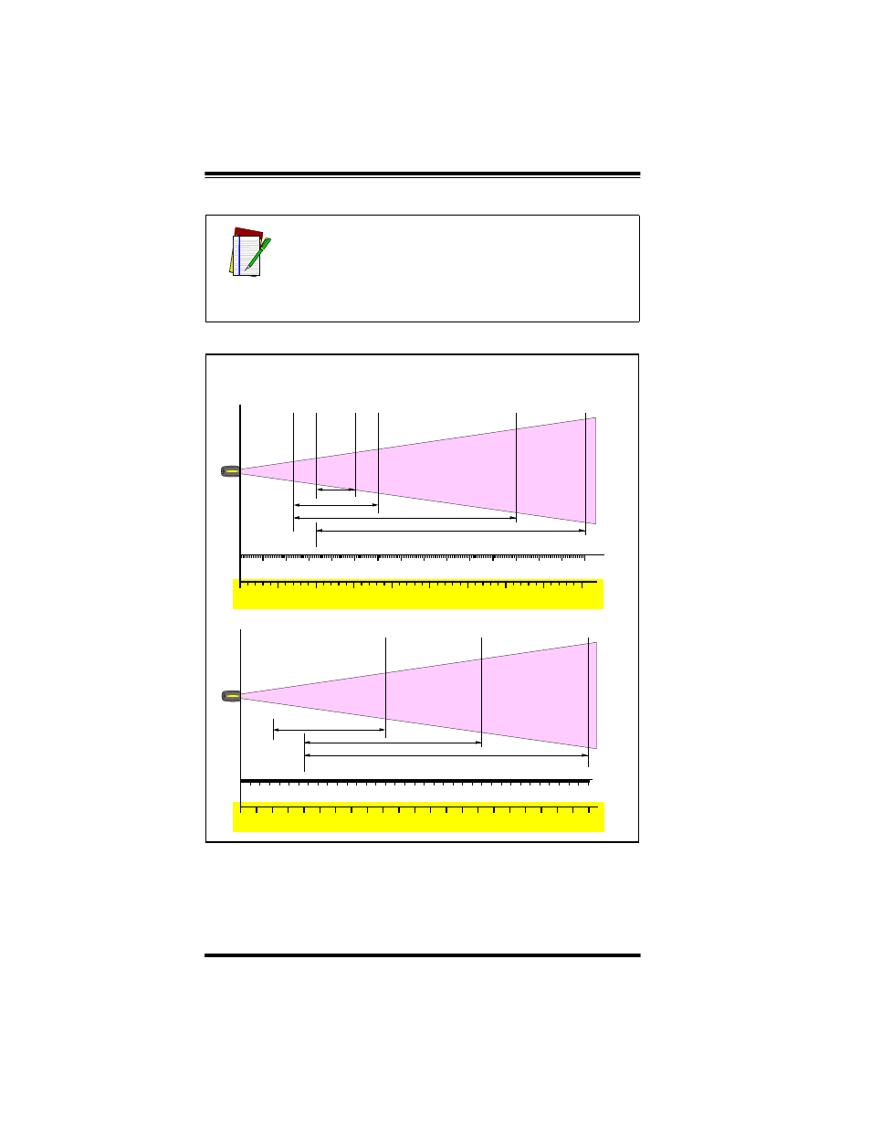 Figure 6. depth of field (xlr), Depth of field, Powerscan™ scanner | Paper labels (xlr decoded model, code 39), Reflective labels (xlr decoded model, code 39) | PSC LR User Manual | Page 12 / 20
