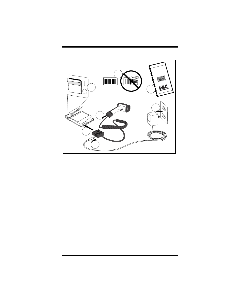 Figure 9. troubleshooting the scanner, User’s guide | PSC LR User Manual | Page 17 / 20