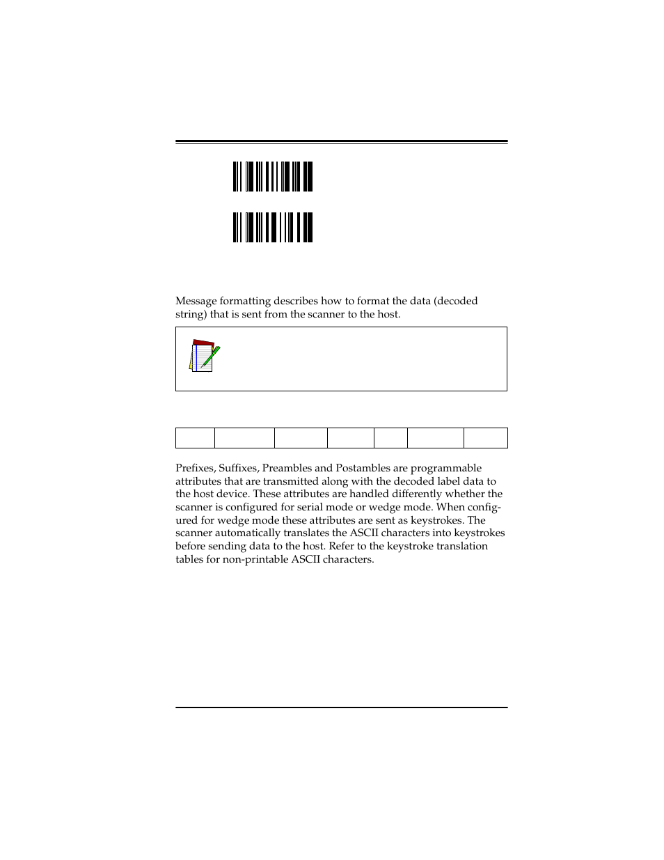Message formatting, Prefixes and suffixes | PSC Scanners User Manual | Page 31 / 84
