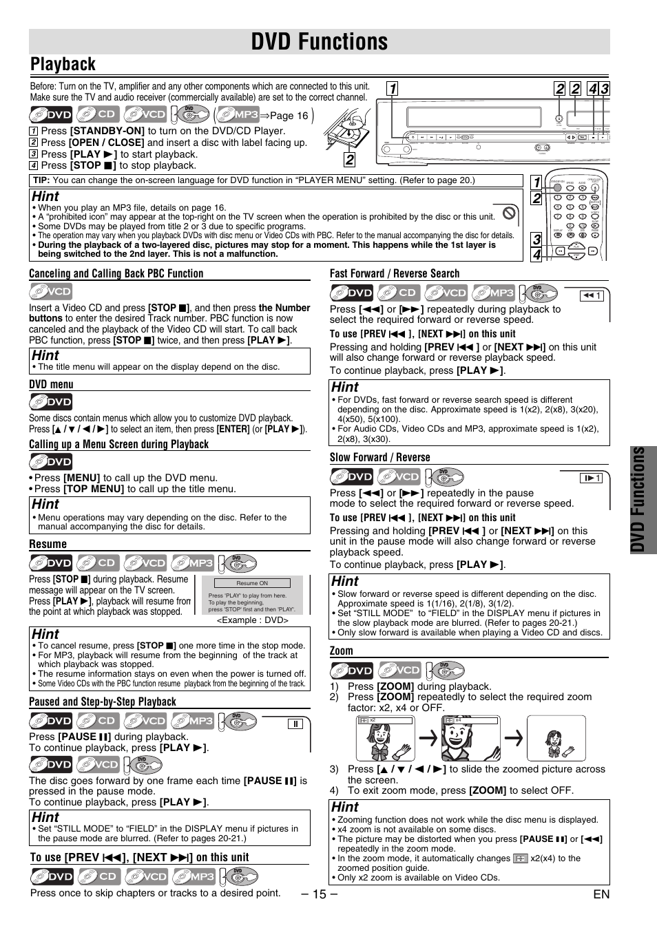 Dvd functions, Playback, Hint | Paused and step-by-step playback, Fast forward / reverse search, Dvd menu, Calling up a menu screen during playback, Resume, Zoom, Slow forward / reverse | Philco PVD2000 User Manual | Page 15 / 28
