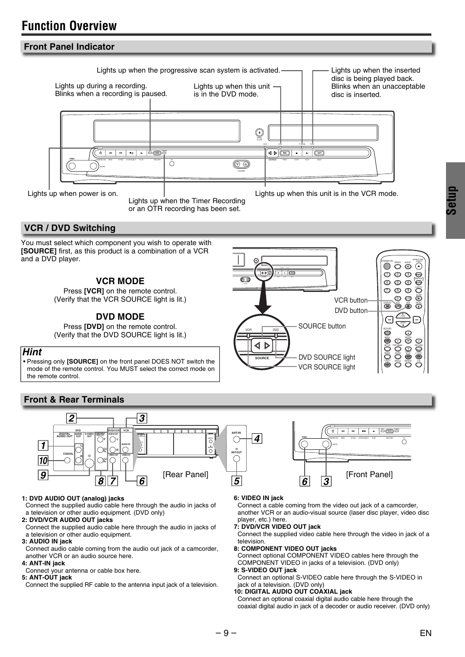 Setup, Function overview, Hint | Vcr mode, Dvd mode, Vcr / dvd switching front panel indicator, Front & rear terminals, Rear panel] [front panel | Philco PVD2000 User Manual | Page 9 / 28