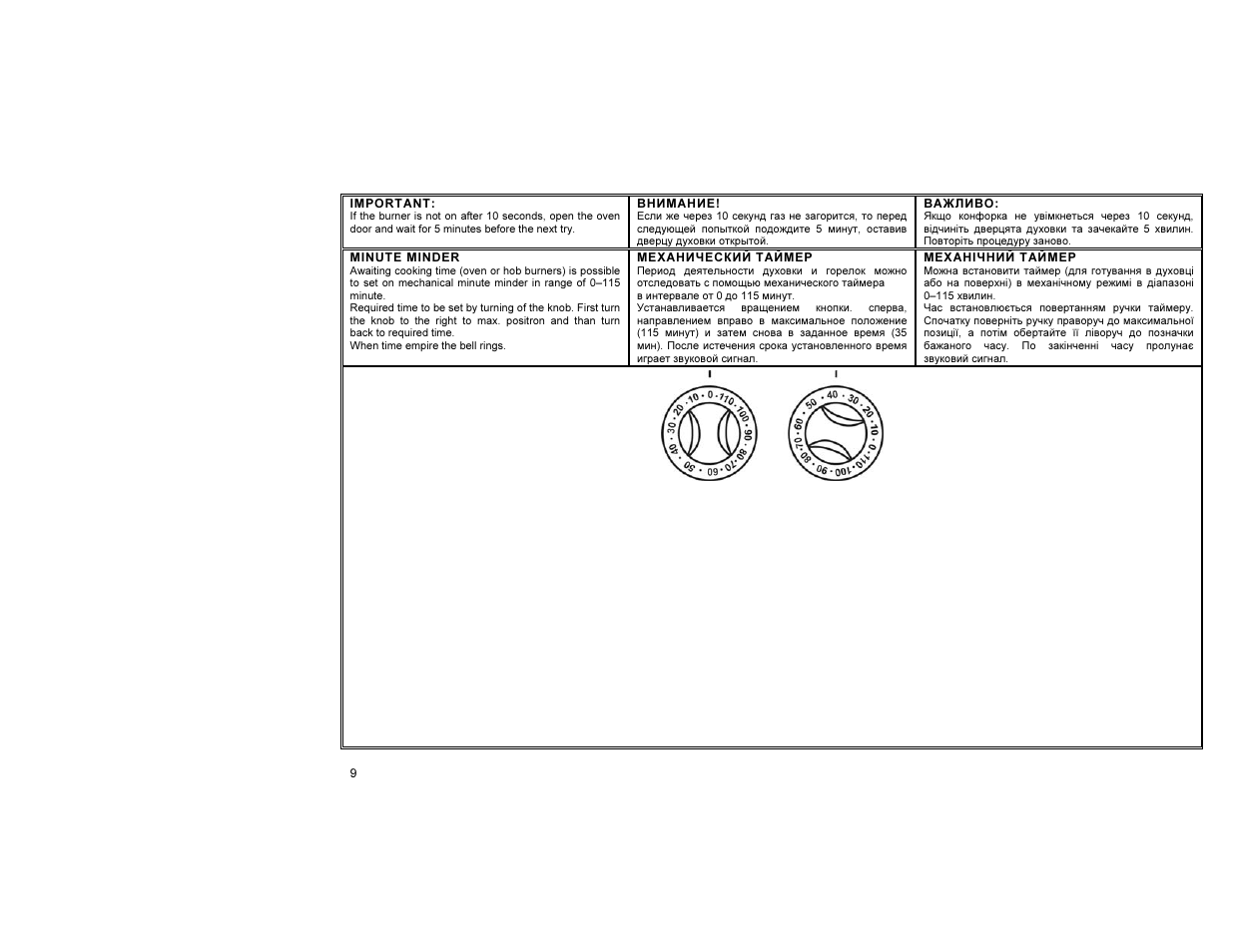 Gorenje GIN52101IW User Manual | Page 10 / 32