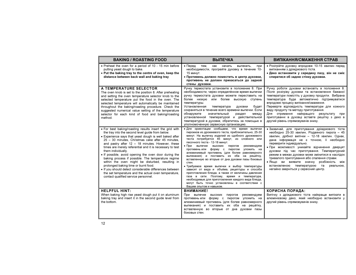 Gorenje GIN52101IW User Manual | Page 13 / 32