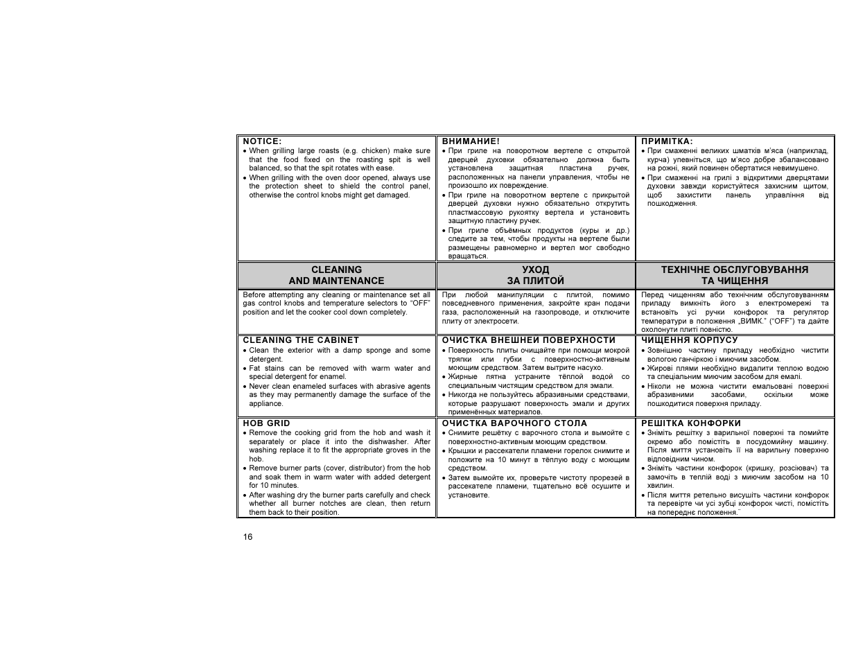 Gorenje GIN52101IW User Manual | Page 17 / 32