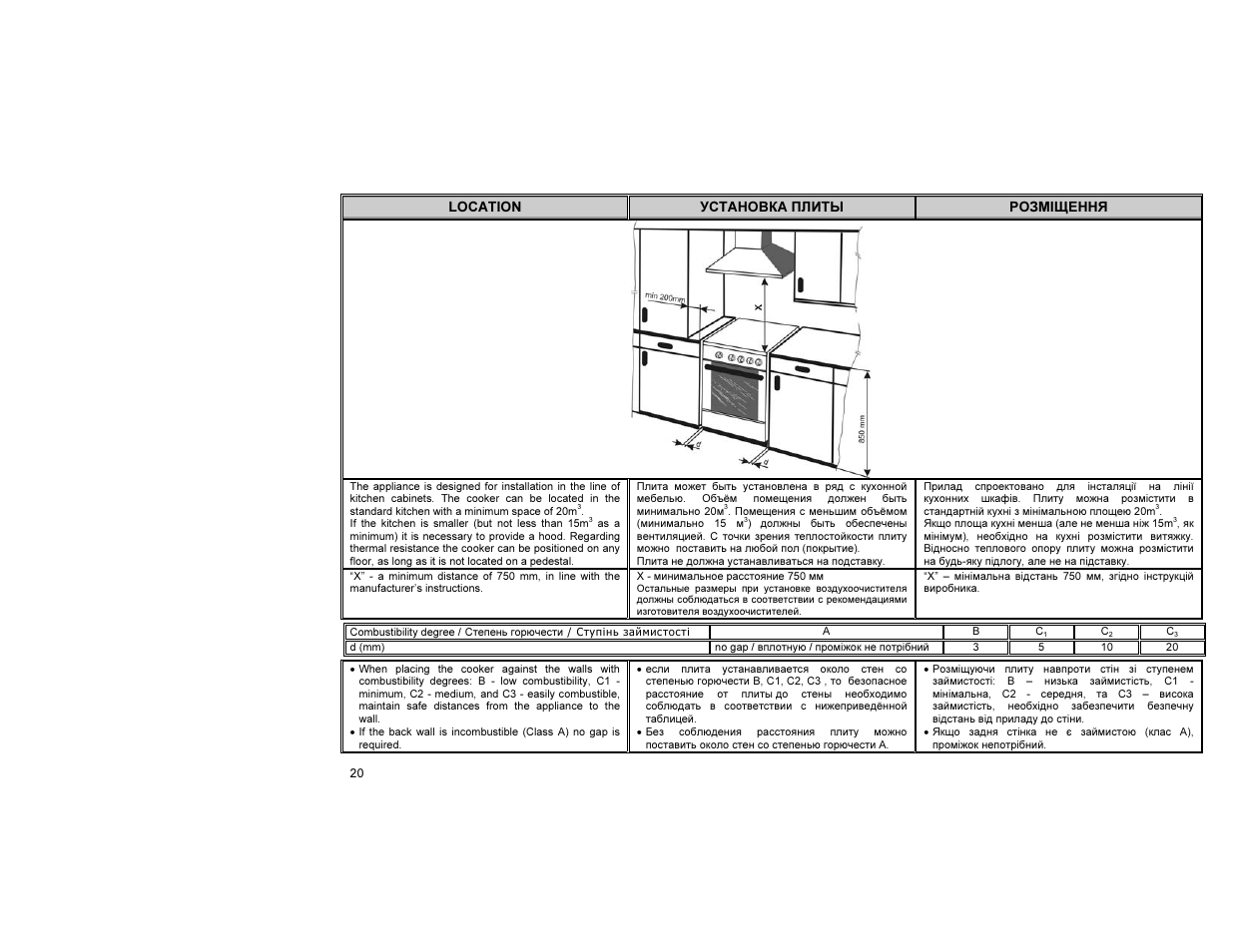 Gorenje GIN52101IW User Manual | Page 21 / 32