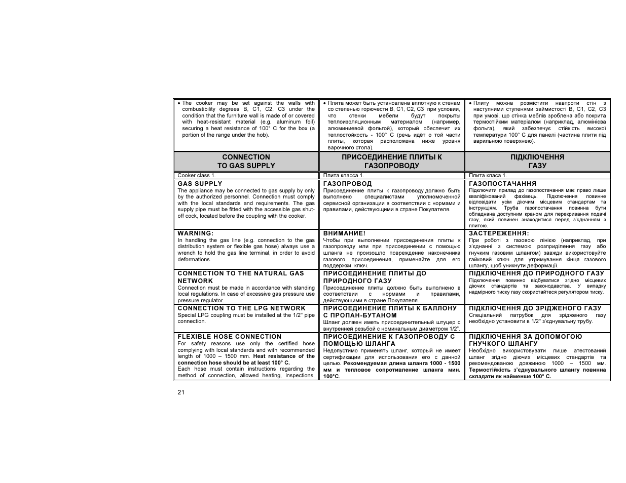 Gorenje GIN52101IW User Manual | Page 22 / 32
