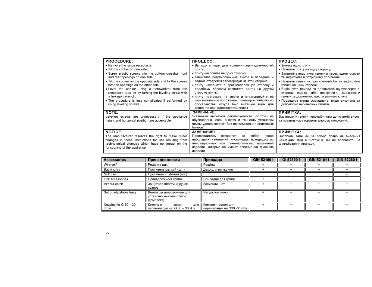 Gorenje GIN52101IW User Manual | Page 28 / 32