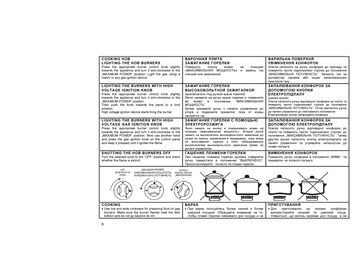 Gorenje GIN52101IW User Manual | Page 7 / 32