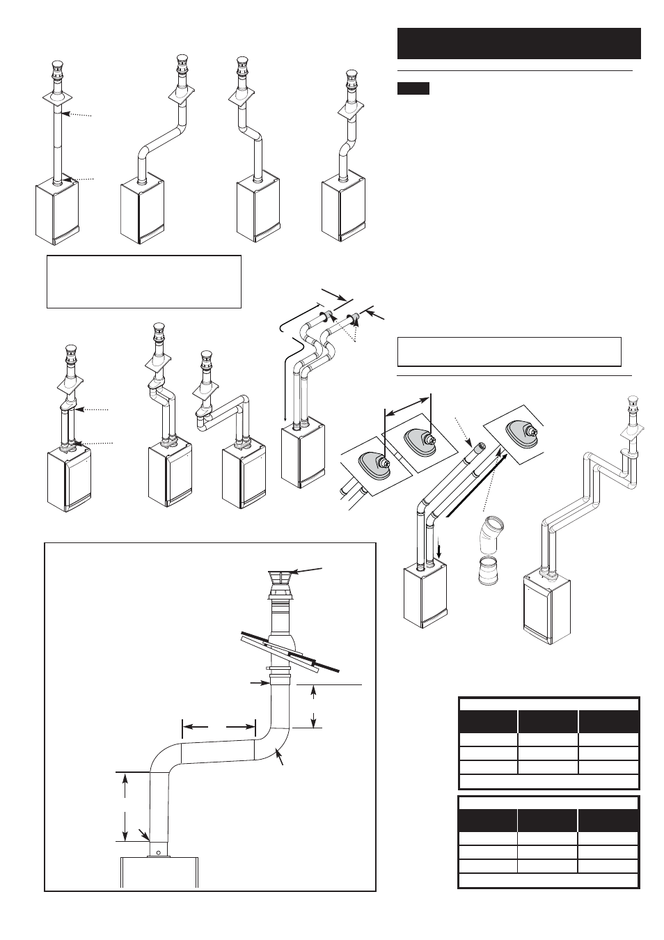 0 flue options | Potthof & Co Potterton Gold HE Range Condensing Combination Boiler 33kw User Manual | Page 22 / 64