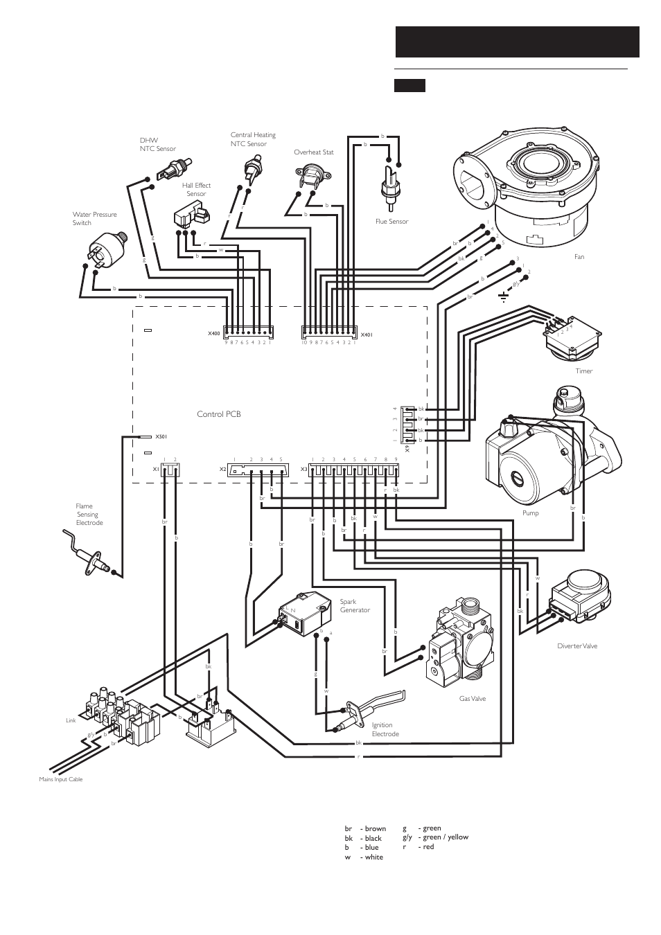 0 electrical, 1 illustrated wiring diagram, Control pcb | Potthof & Co Potterton Gold HE Range Condensing Combination Boiler 33kw User Manual | Page 52 / 64
