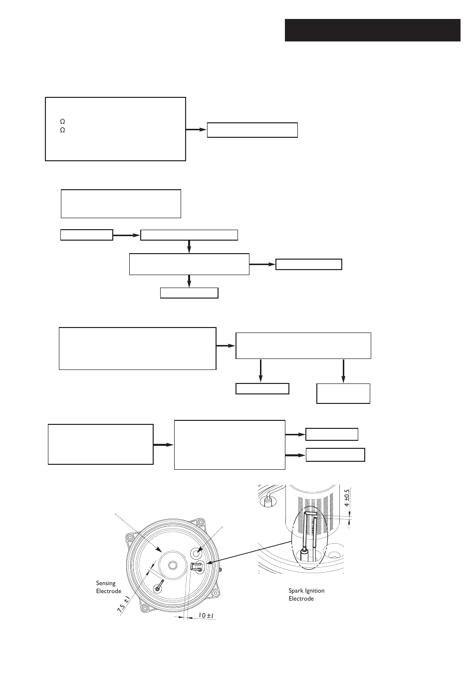 0 fault finding | Potthof & Co Potterton Gold HE Range Condensing Combination Boiler 33kw User Manual | Page 58 / 64