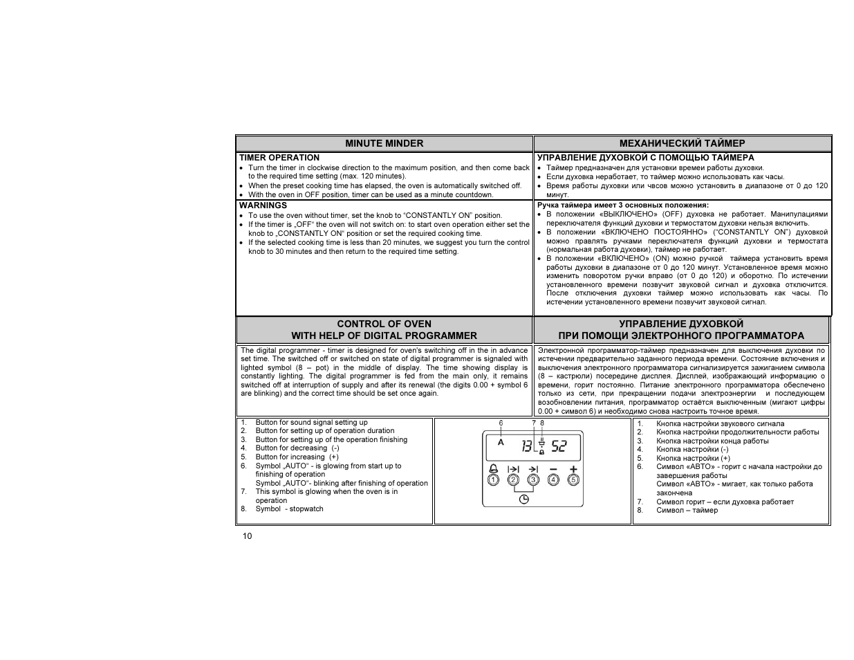 Gorenje KN55120AW User Manual | Page 11 / 26