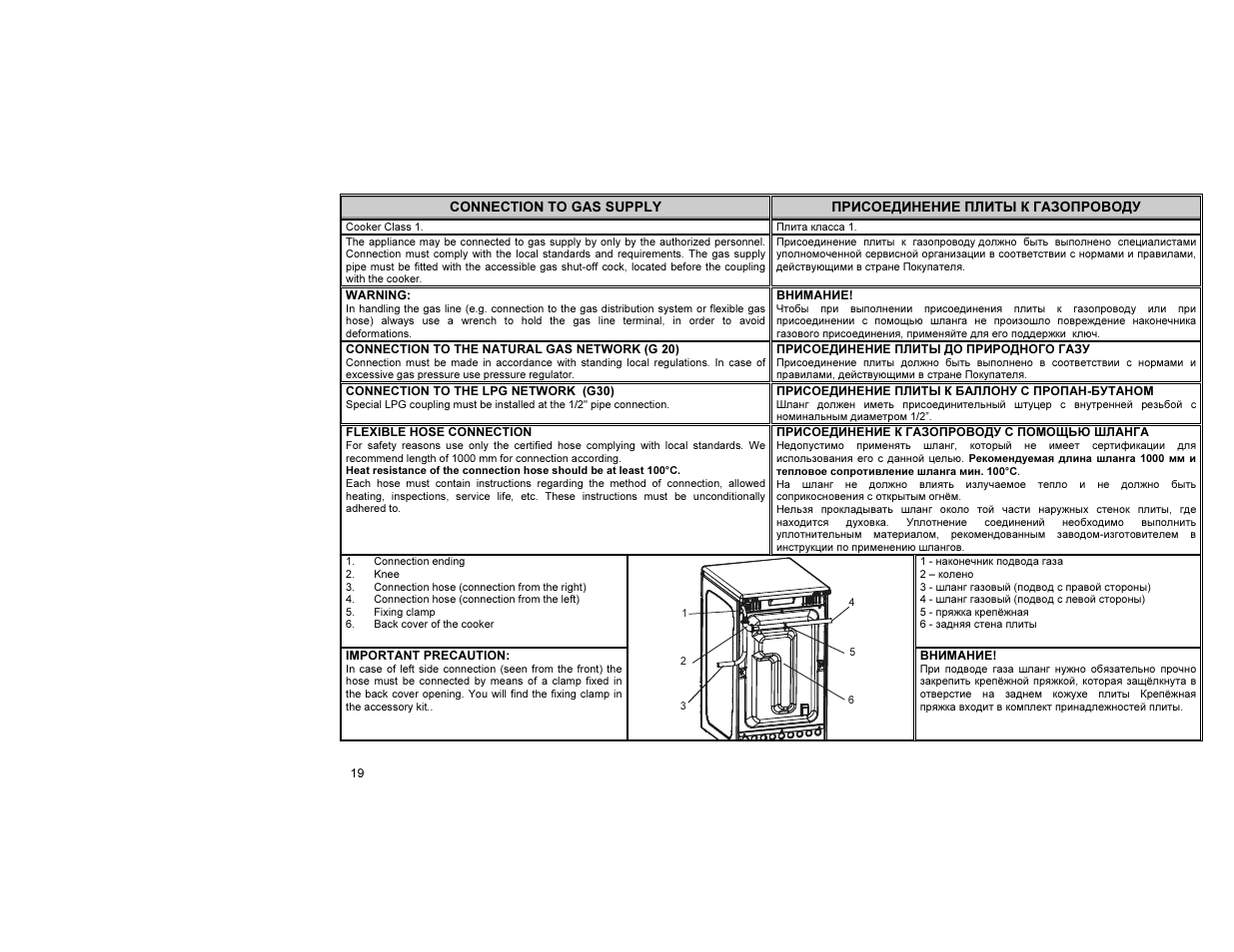 Gorenje KN55120AW User Manual | Page 20 / 26