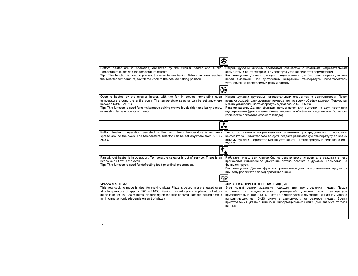 Gorenje KN55120AW User Manual | Page 8 / 26