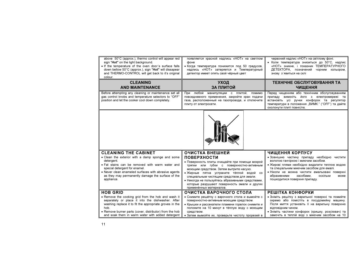 Gorenje GN51101IW0 User Manual | Page 12 / 26