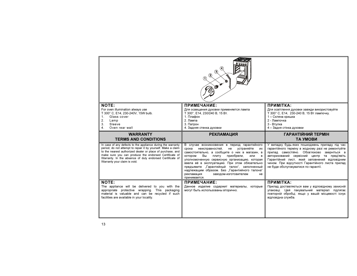 Gorenje GN51101IW0 User Manual | Page 14 / 26