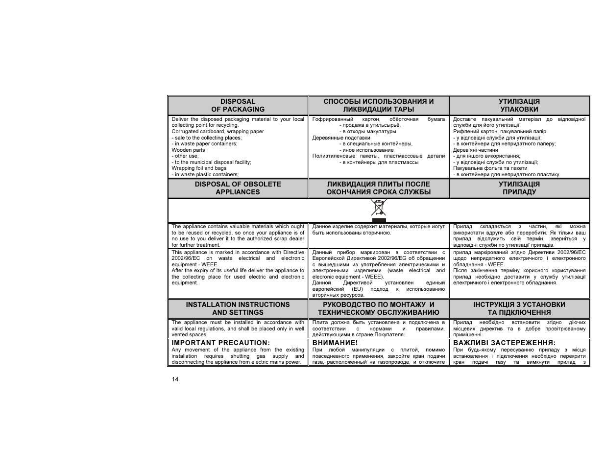 Gorenje GN51101IW0 User Manual | Page 15 / 26