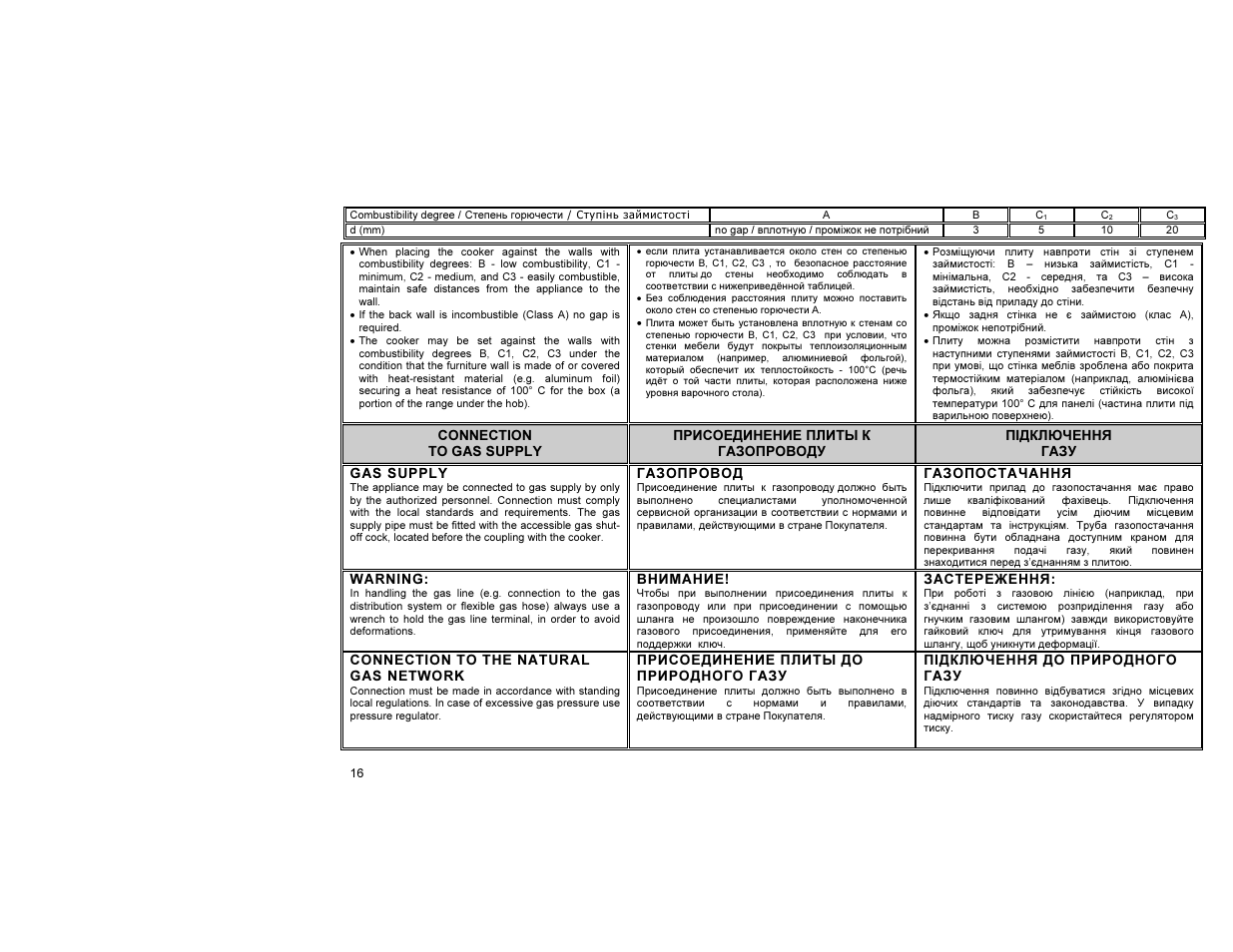 Gorenje GN51101IW0 User Manual | Page 17 / 26