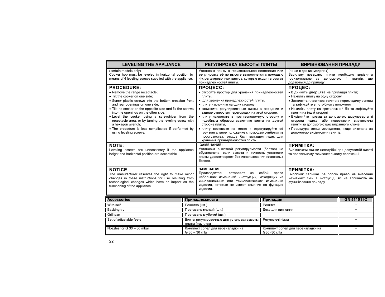 Gorenje GN51101IW0 User Manual | Page 23 / 26