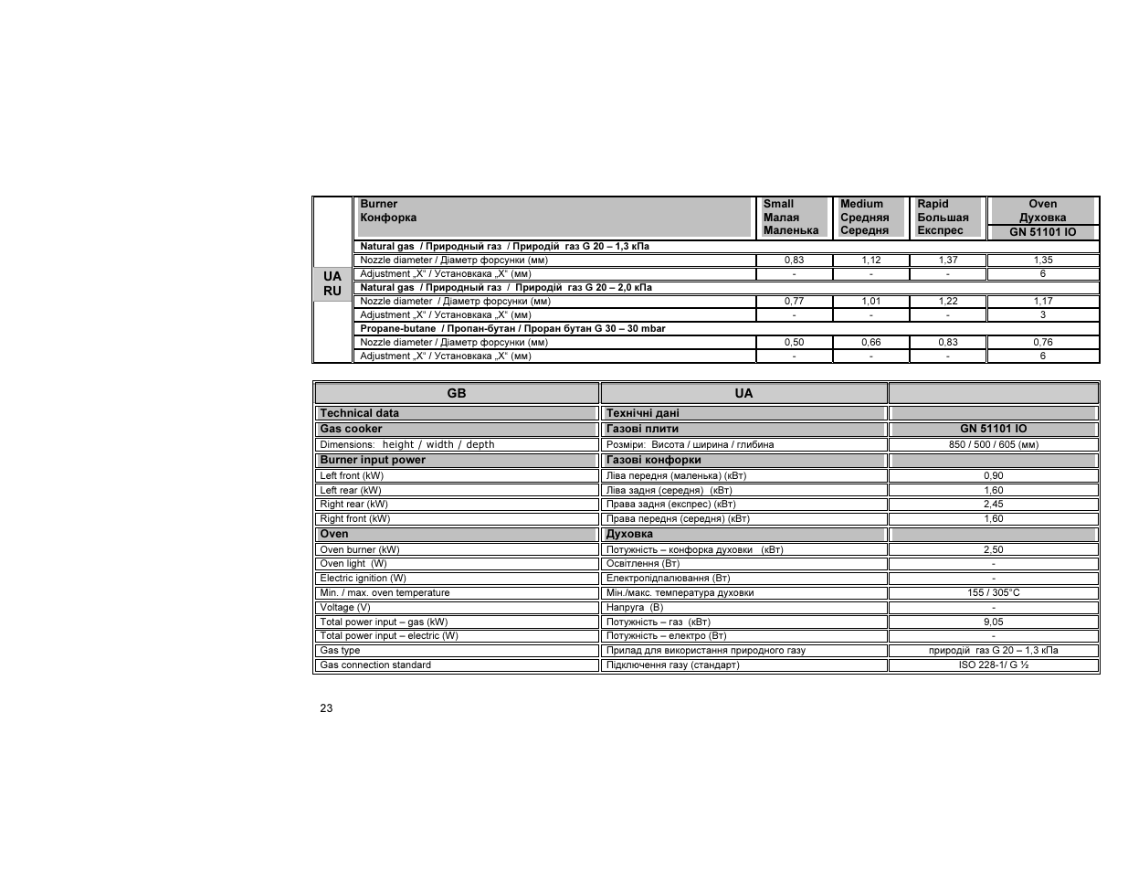 Gorenje GN51101IW0 User Manual | Page 24 / 26