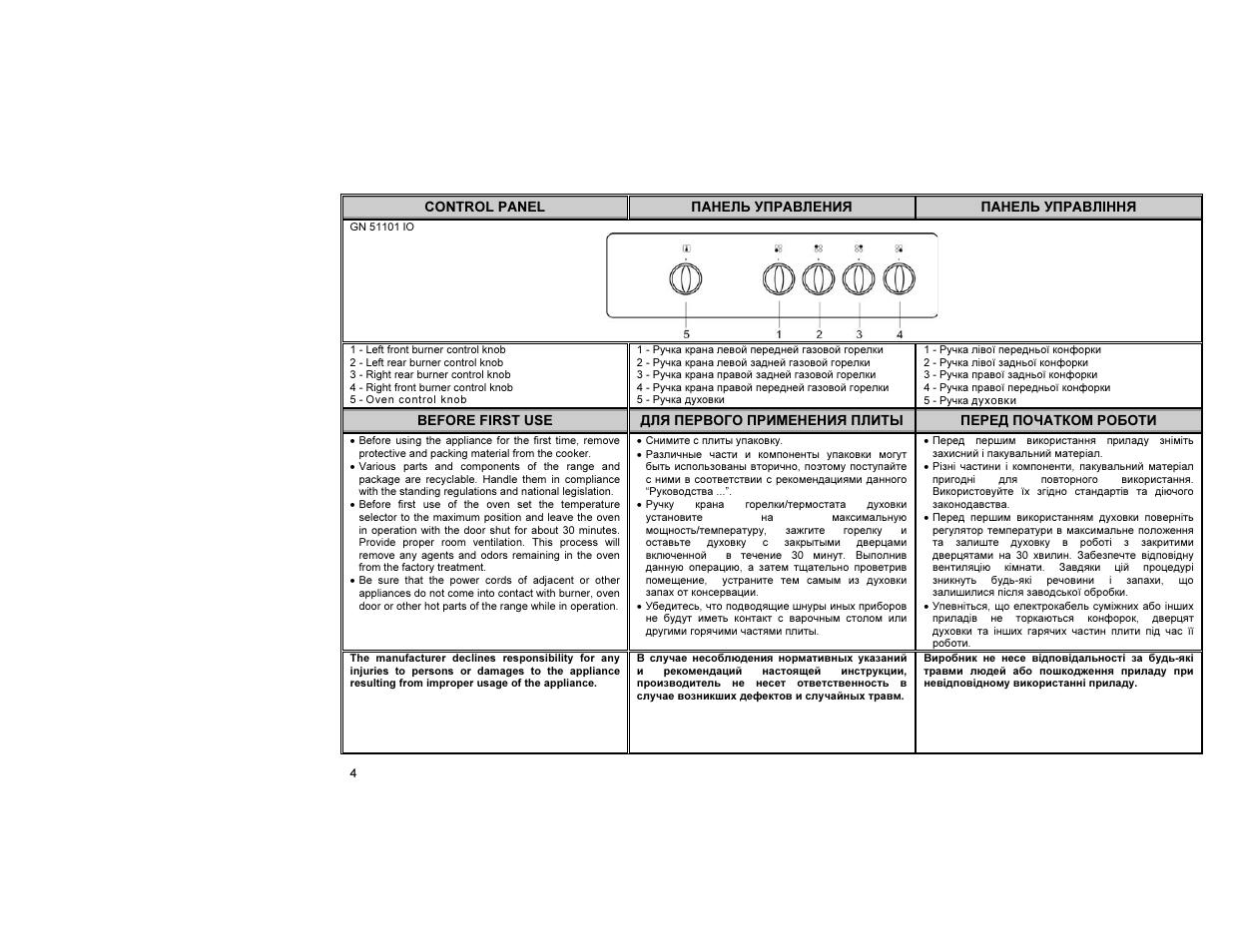 Gorenje GN51101IW0 User Manual | Page 5 / 26