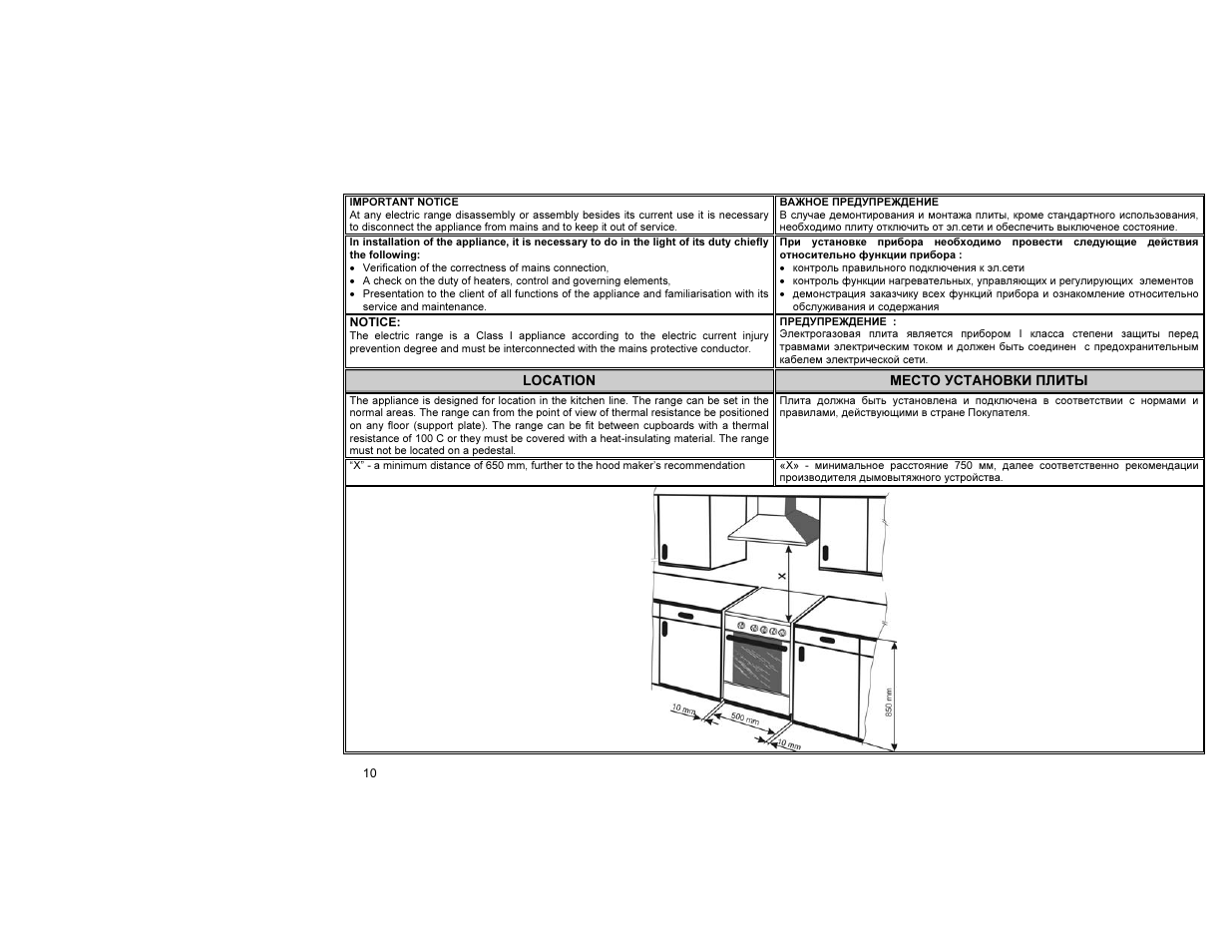Gorenje E52102AW0 User Manual | Page 11 / 15