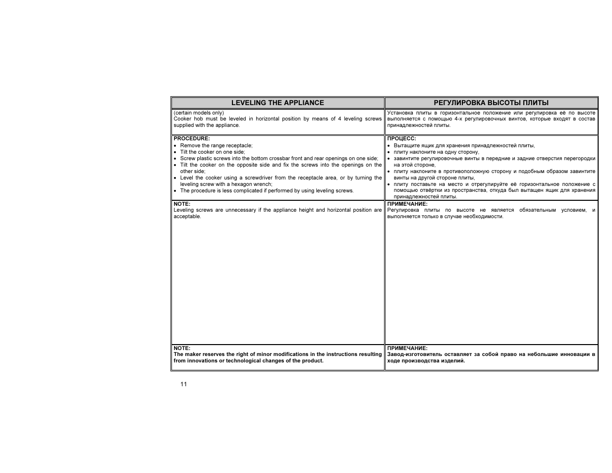 Gorenje E52102AW0 User Manual | Page 12 / 15