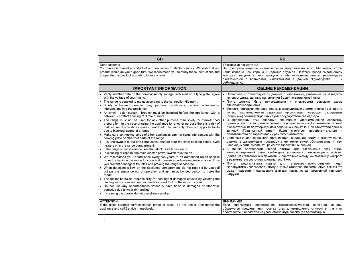 Gorenje E52102AW0 User Manual | Page 2 / 15