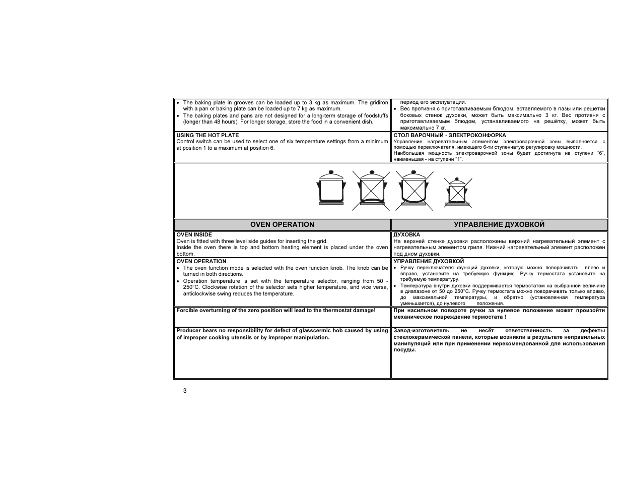 Gorenje E52102AW0 User Manual | Page 4 / 15