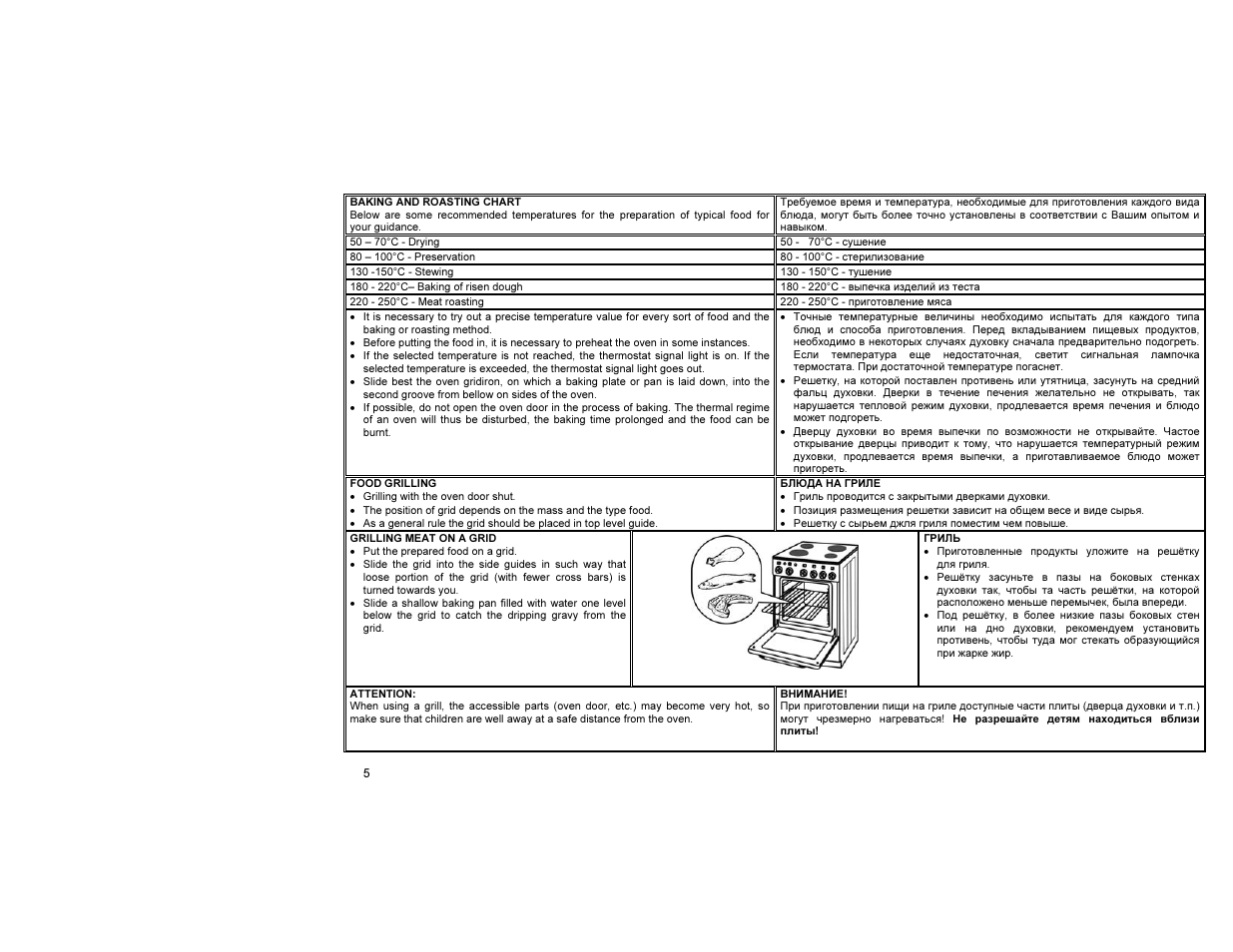 Gorenje E52102AW0 User Manual | Page 6 / 15
