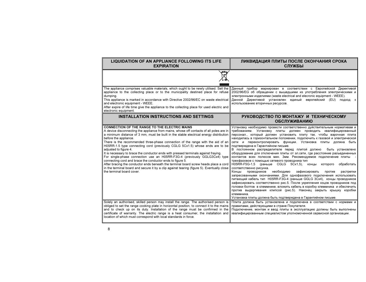 Gorenje E52102AW0 User Manual | Page 9 / 15