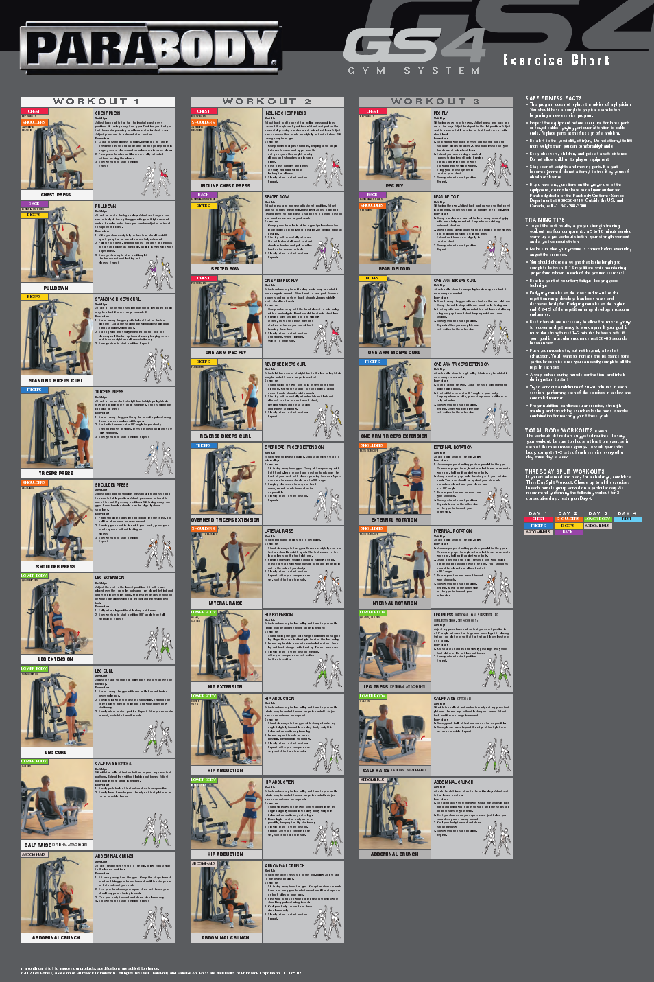 ParaBody GS4 User Manual | 1 page