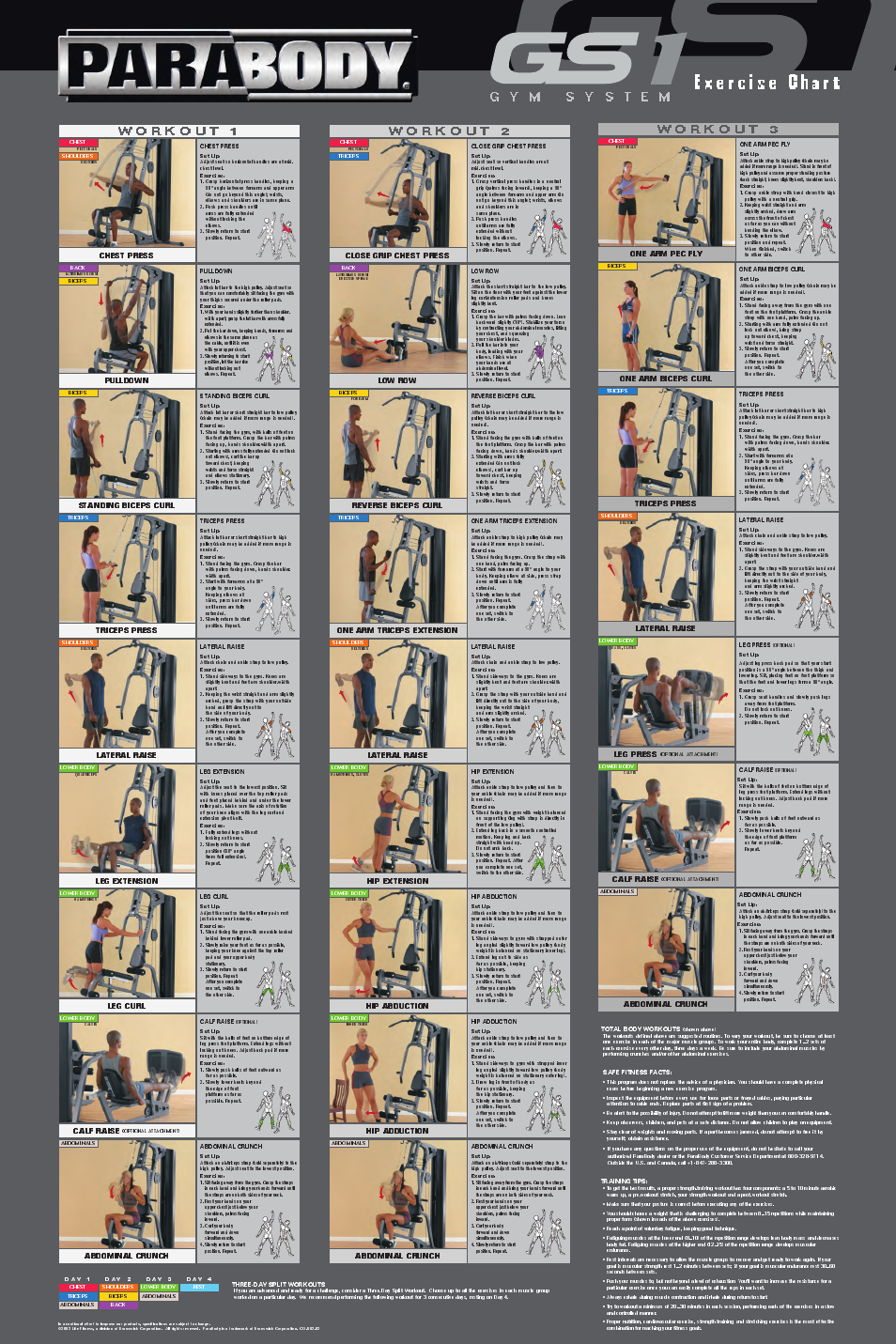 ParaBody GS1 User Manual | 1 page