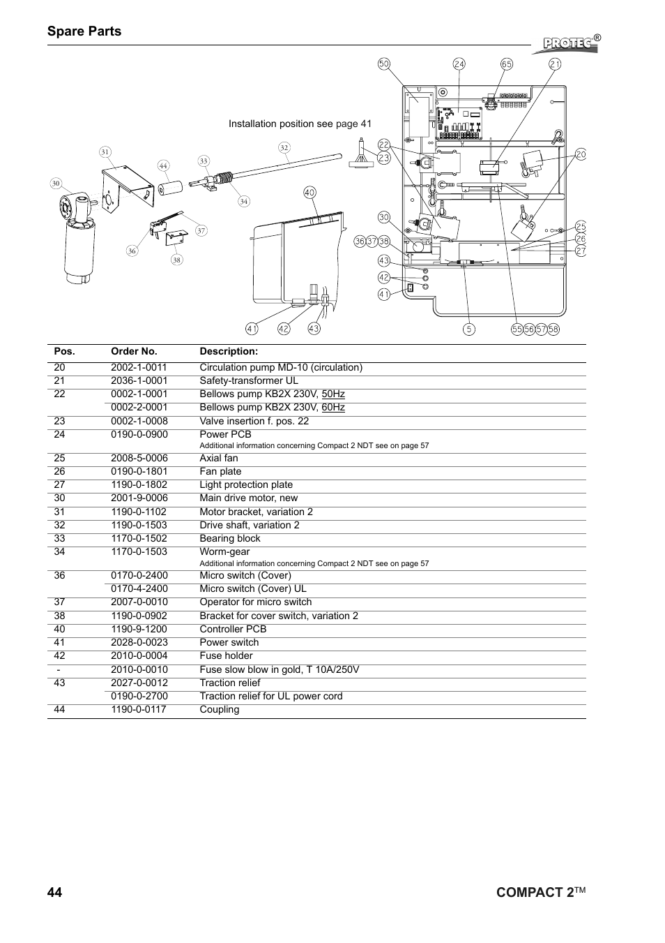 44 compact 2, Spare parts | Protec Protech Compact2 Film Processor SX 2 User Manual | Page 44 / 58