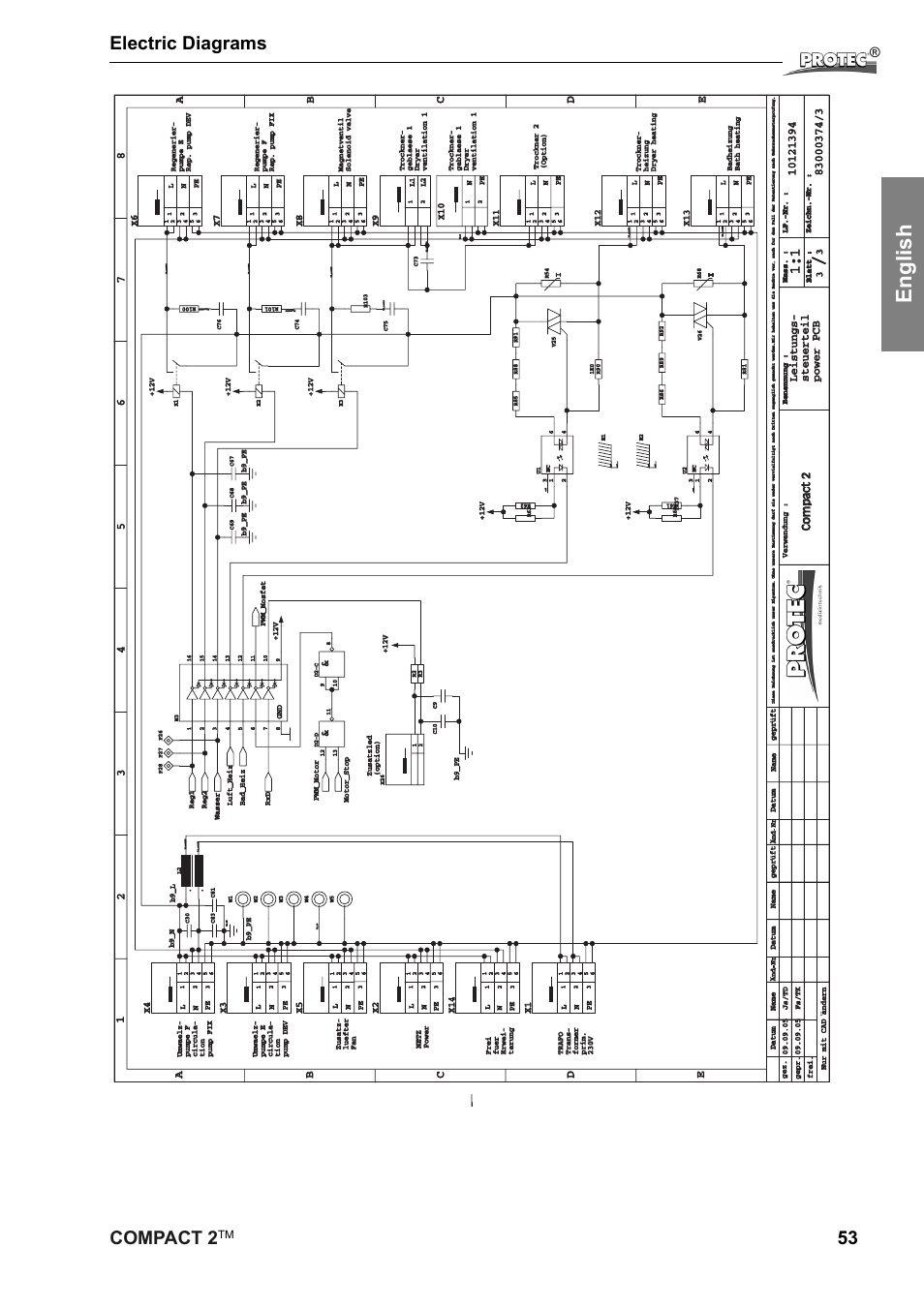 English, Compact 2, 53 electric diagrams | B9_net290, B9_pe, B9_n, B6_net286, Leistungs- steuerteil power pcb | Protec Protech Compact2 Film Processor SX 2 User Manual | Page 53 / 58