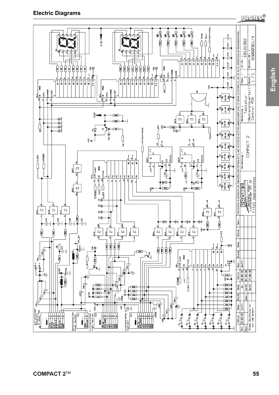 English | Protec Protech Compact2 Film Processor SX 2 User Manual | Page 55 / 58