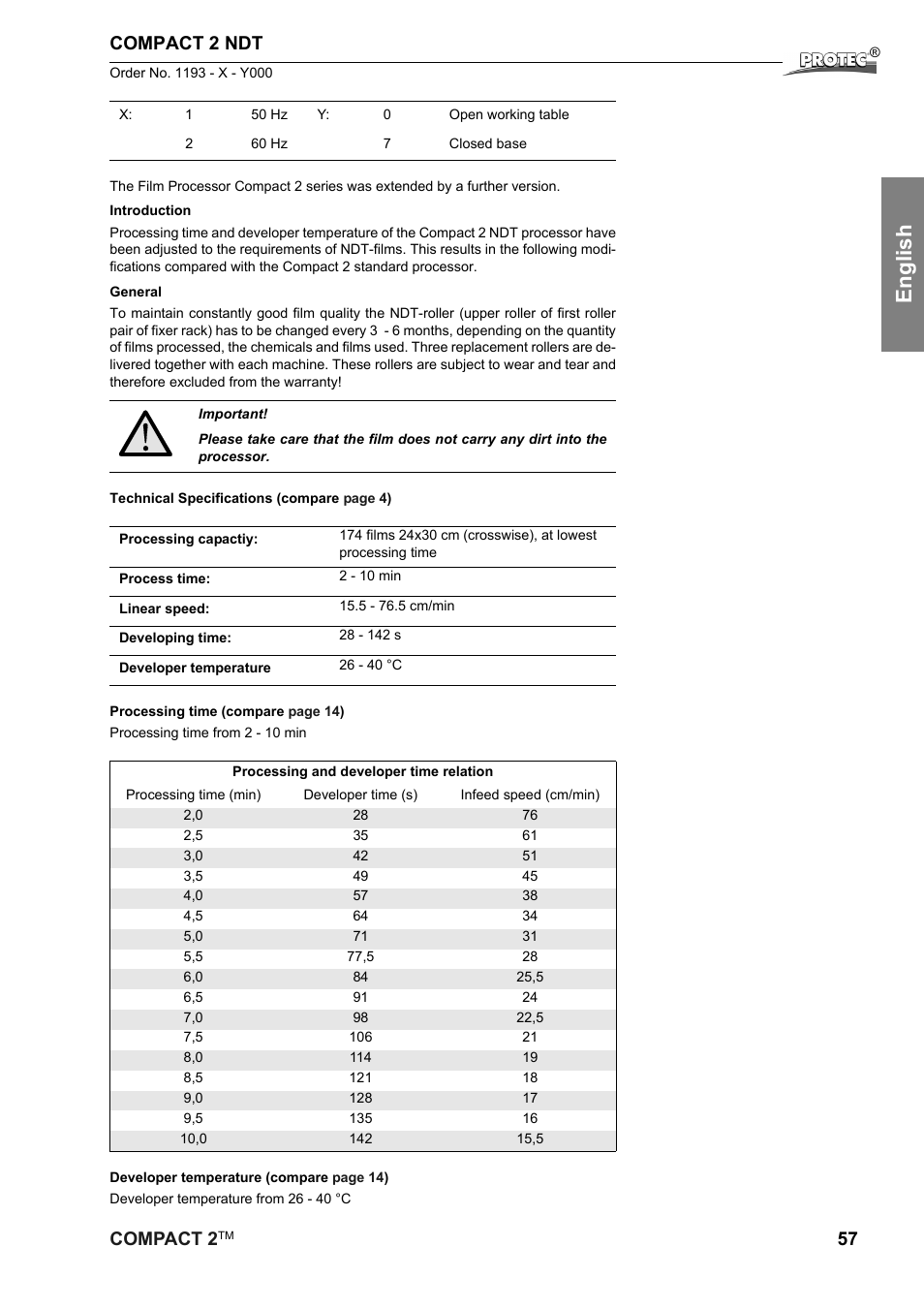 English, Compact 2, 57 compact 2 ndt | Protec Protech Compact2 Film Processor SX 2 User Manual | Page 57 / 58