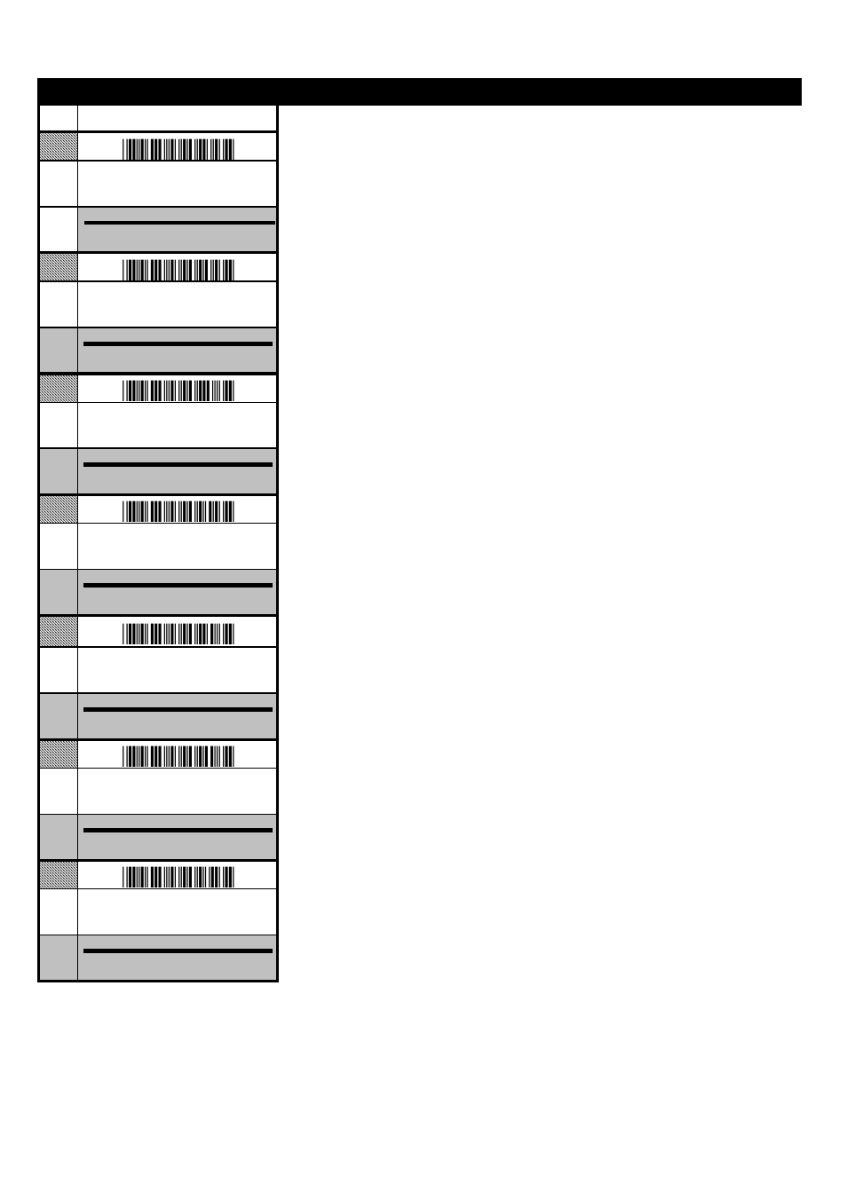 L3121, L3122, L3123 | L3124, L3125, L3126, L3127, Loop 3 of 4, 6400 loop commissioning manual | Protec Loop Commisioning 6400 User Manual | Page 20 / 26