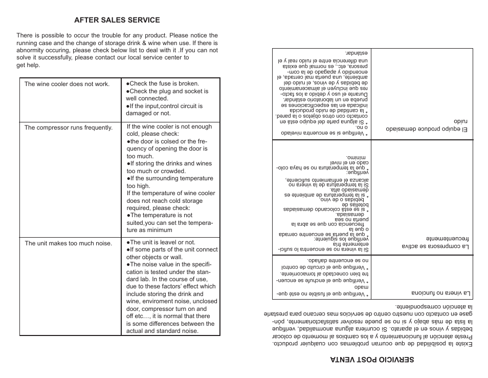 Professional Series PS72381 User Manual | Page 10 / 10
