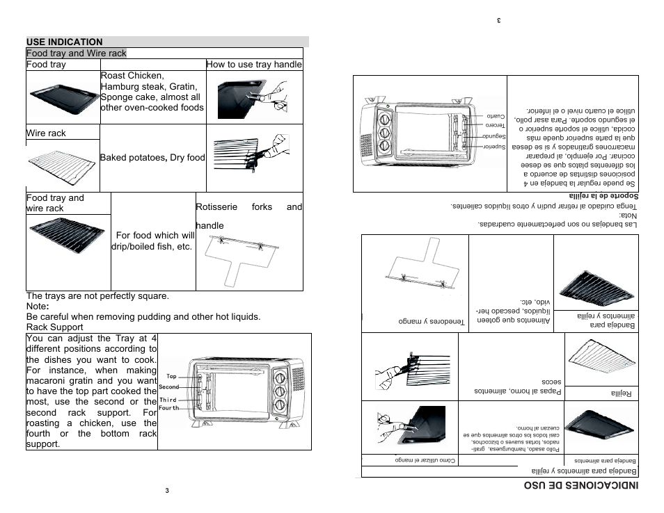 Professional Series PS77581 User Manual | Page 4 / 10