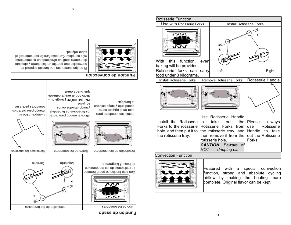 Professional Series PS77581 User Manual | Page 5 / 10