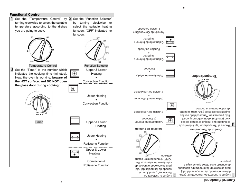 Professional Series PS77581 User Manual | Page 6 / 10