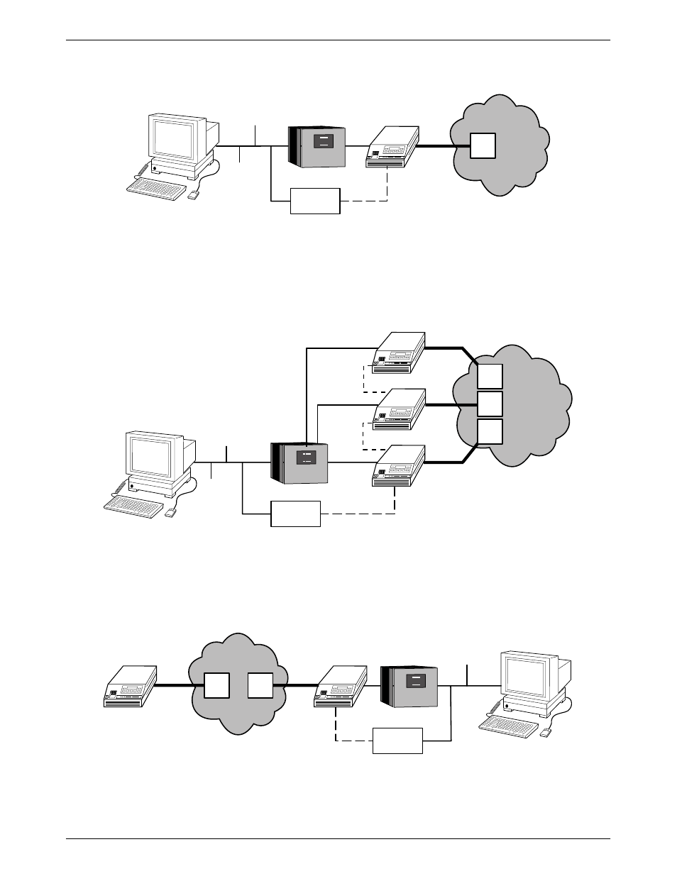 Figure 2-6, Aux port of the other to provide snmp connectivity, Figure 2-7 | Facility data link (fdl) or the synchronous data, S embedded data link (edl), Figure 2-8 | Paradyne ACCULINK 336x E1 User Manual | Page 16 / 168