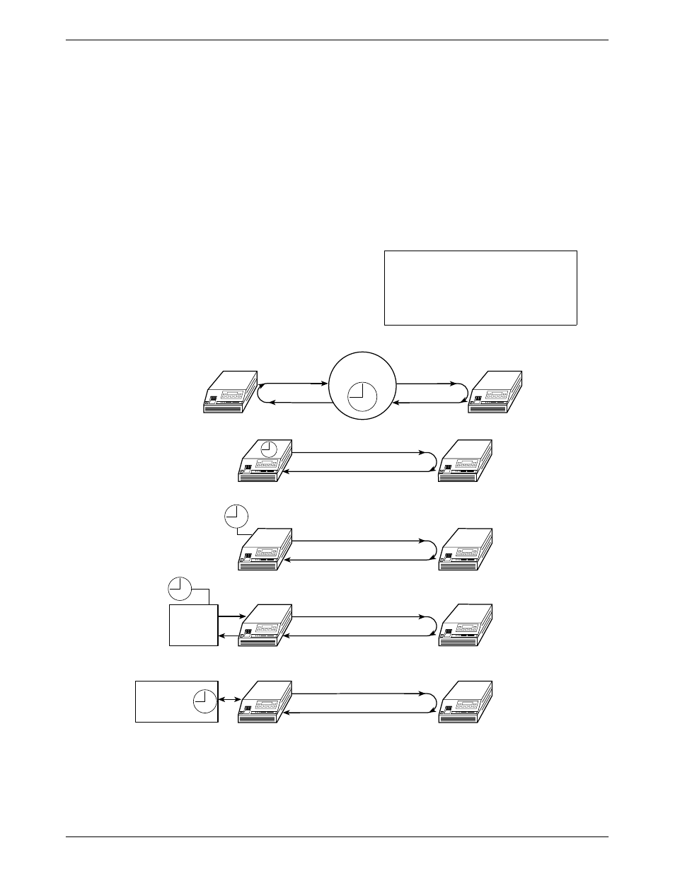 Selecting the timing source | Paradyne ACCULINK 336x E1 User Manual | Page 54 / 168