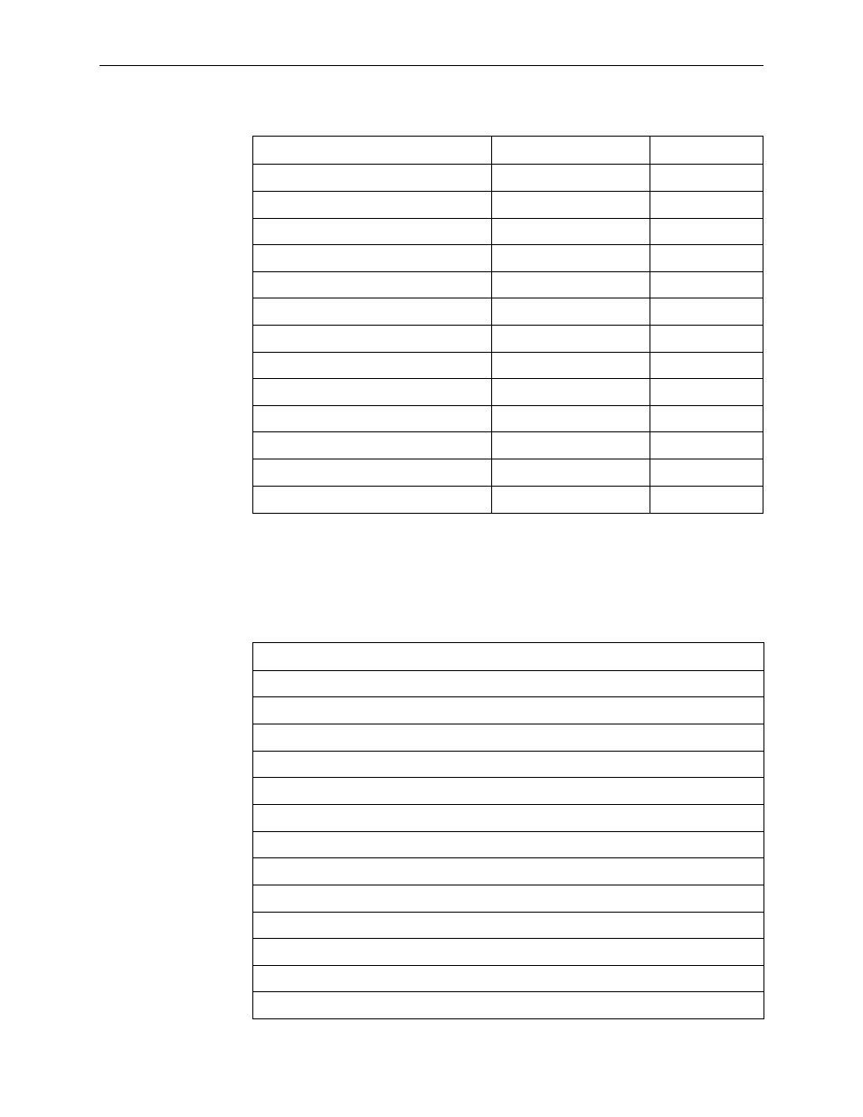Command line shortcuts, Table b-2, command line, Shortcuts | Paradyne 6371 User Manual | Page 107 / 142
